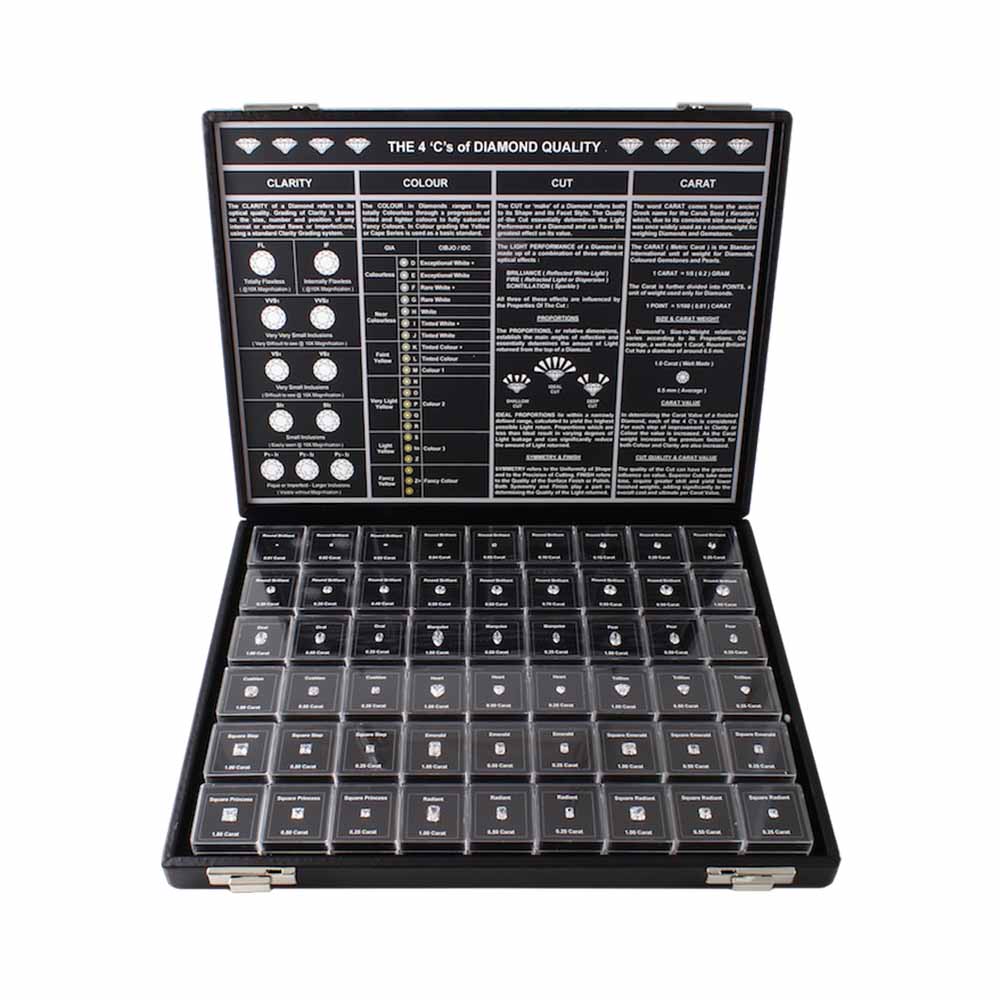 CUBIC ZIRCONIA MYYNTISTANDI