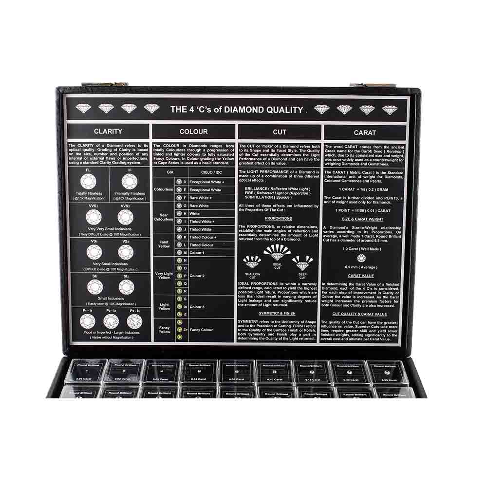 CUBIC ZIRCONIA MYYNTISTANDI